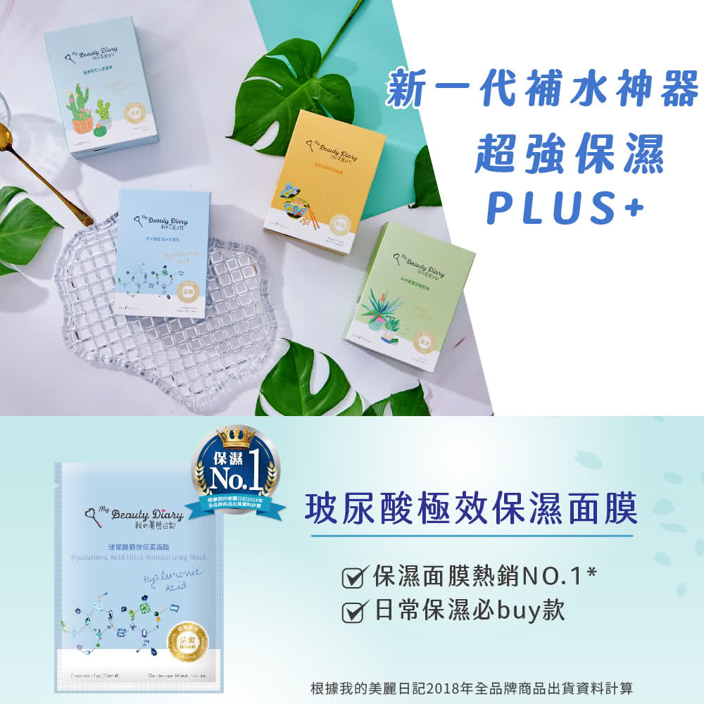 根据我的美丽日记2018年全品牌商品出货资料计算