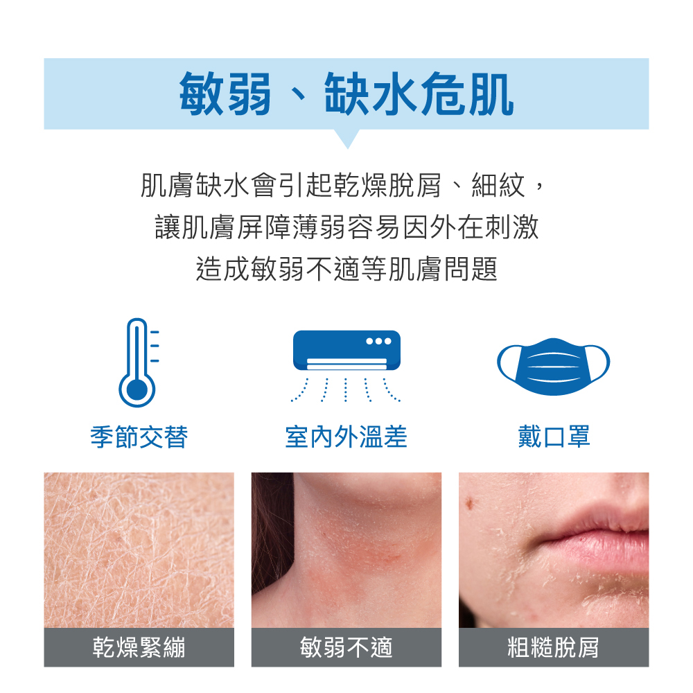 肌肤缺水会引起干燥脱屑、细纹,