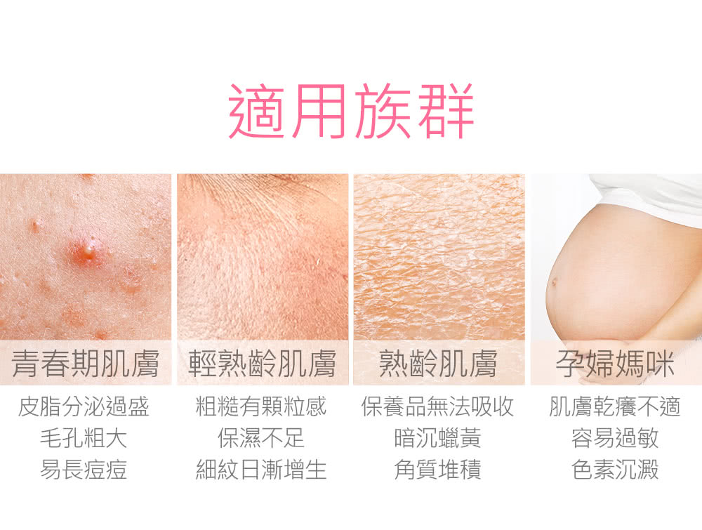 青春期肌肤 轻熟龄肌肤 熟龄肌肤