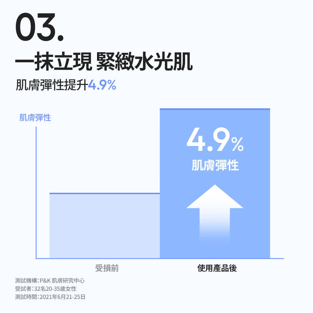测试时间2021年6月2125日