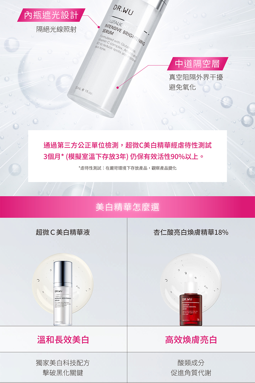 通过第三方公正单位检测,超微C美白精华经虐待性测试