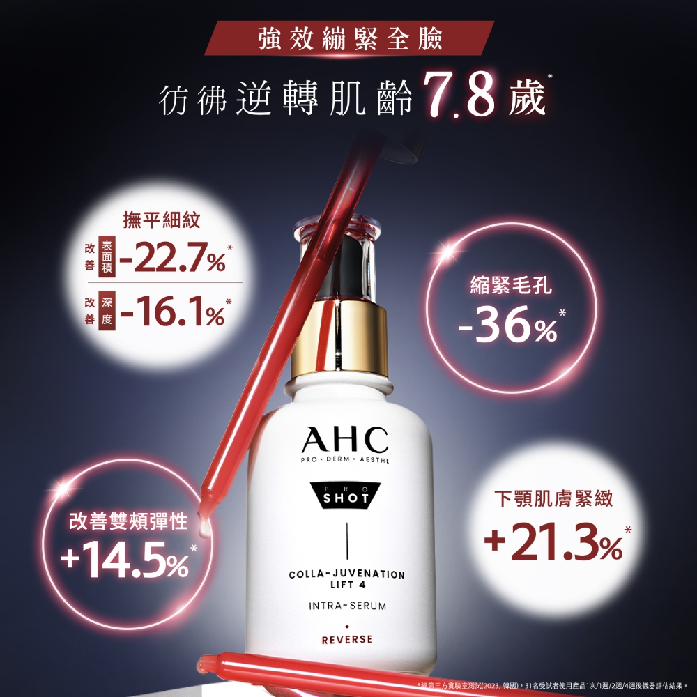 经第三方实验室测试2023, 韩国,31名受试者使用产品1次1周2周4周后仪器评估结果。