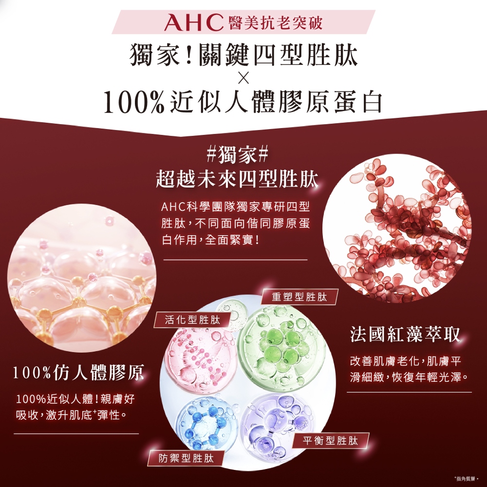 AHC科学团队独家专研四型