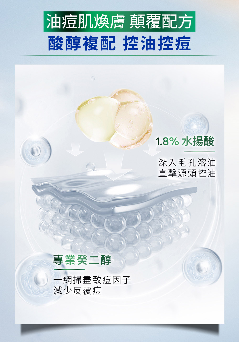 油痘肌焕肤 颠覆配方