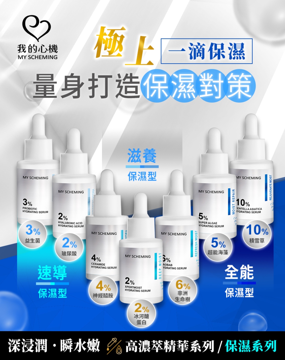 深浸润瞬水嫩高浓萃精华系列保湿系列