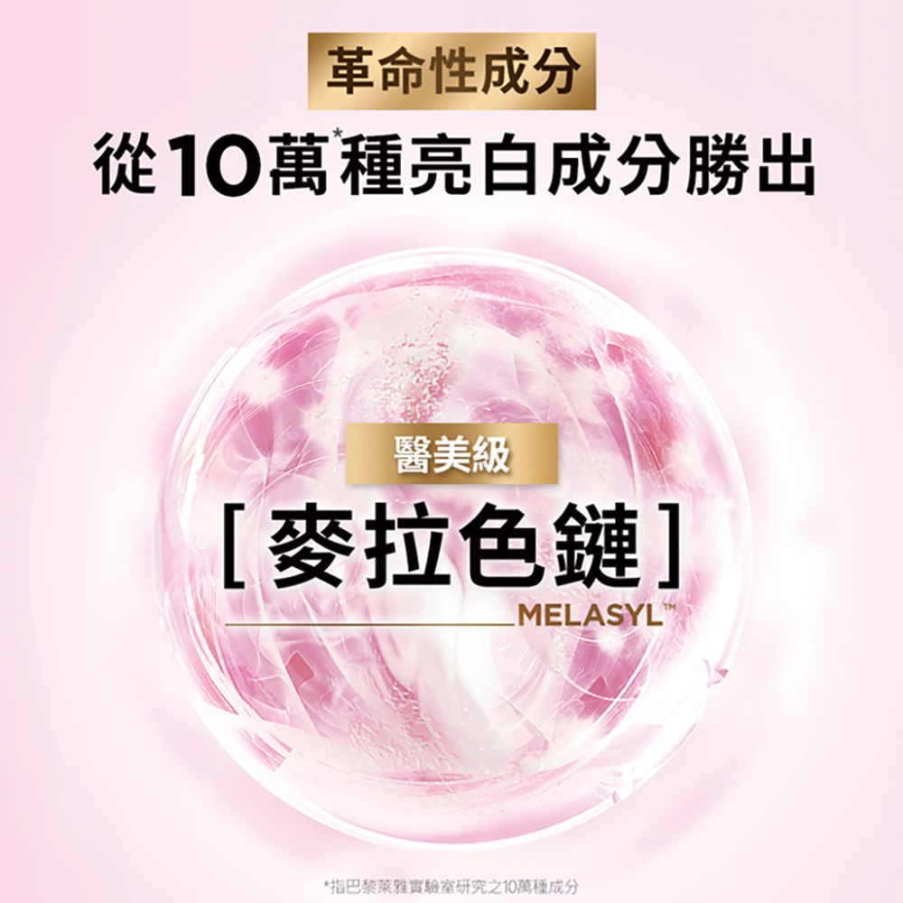 革命性成分 从10万种亮白成分胜出 医美级 麦拉色链 指巴黎莱雅实验室研究之10万种成分 
