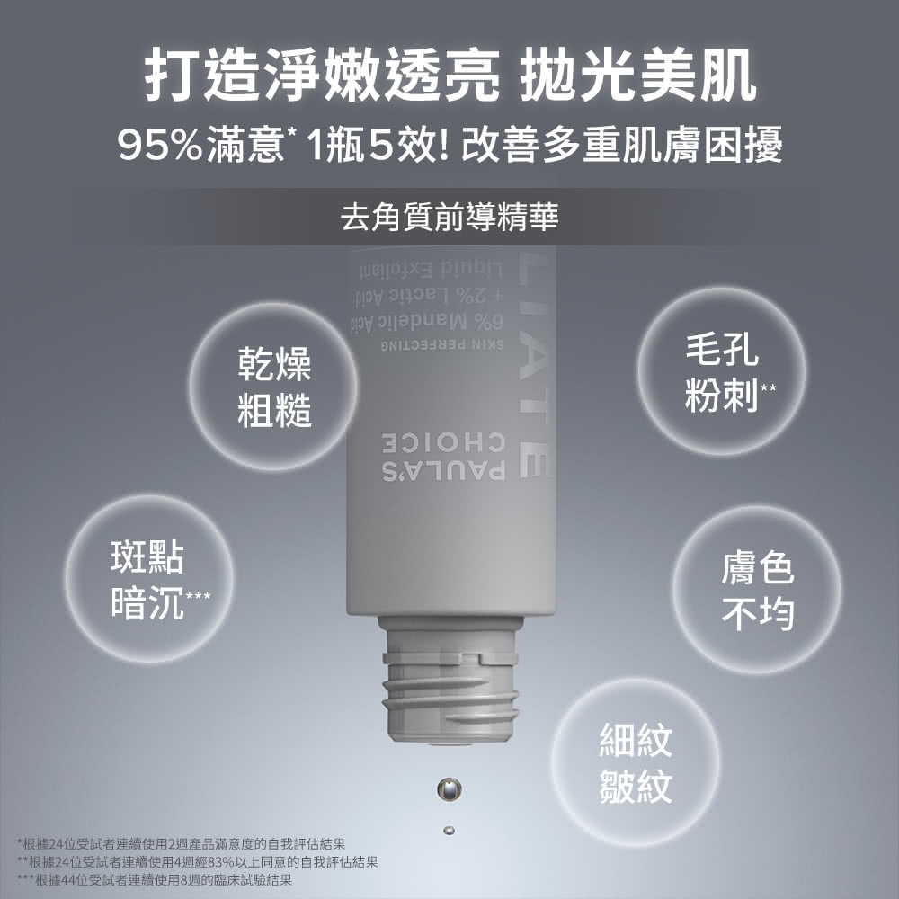 根据24位受试者连续使用4周经83%以上同意的自我评估结果