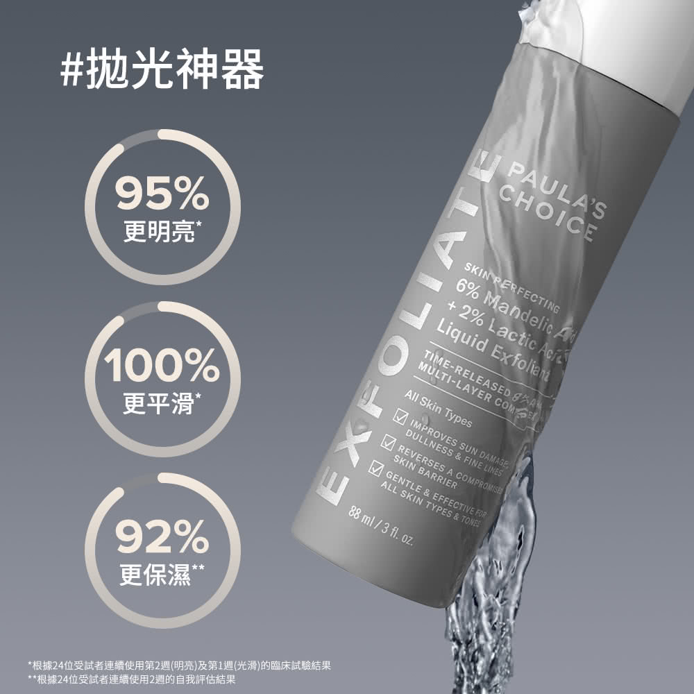 根据24位受试者连续使用第2周明亮及第1周光滑的临床试验结果