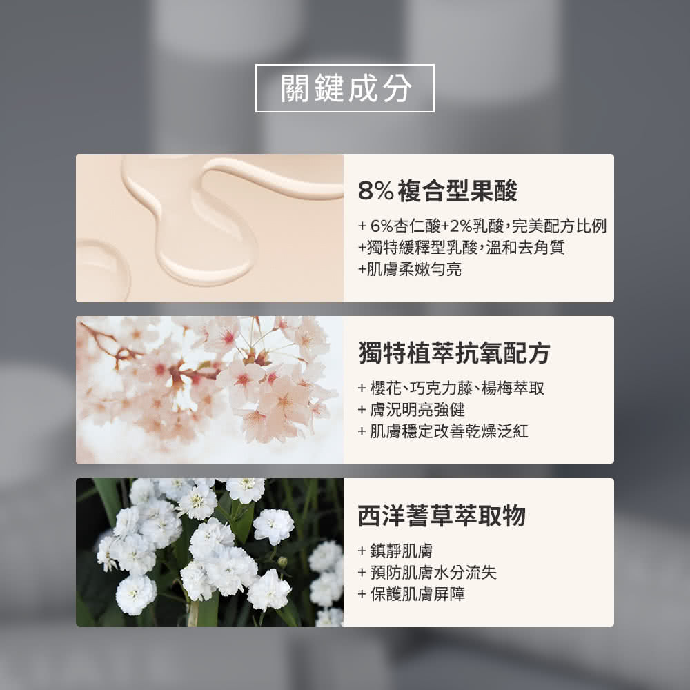 6%杏仁酸2%乳酸,完美配方比例
