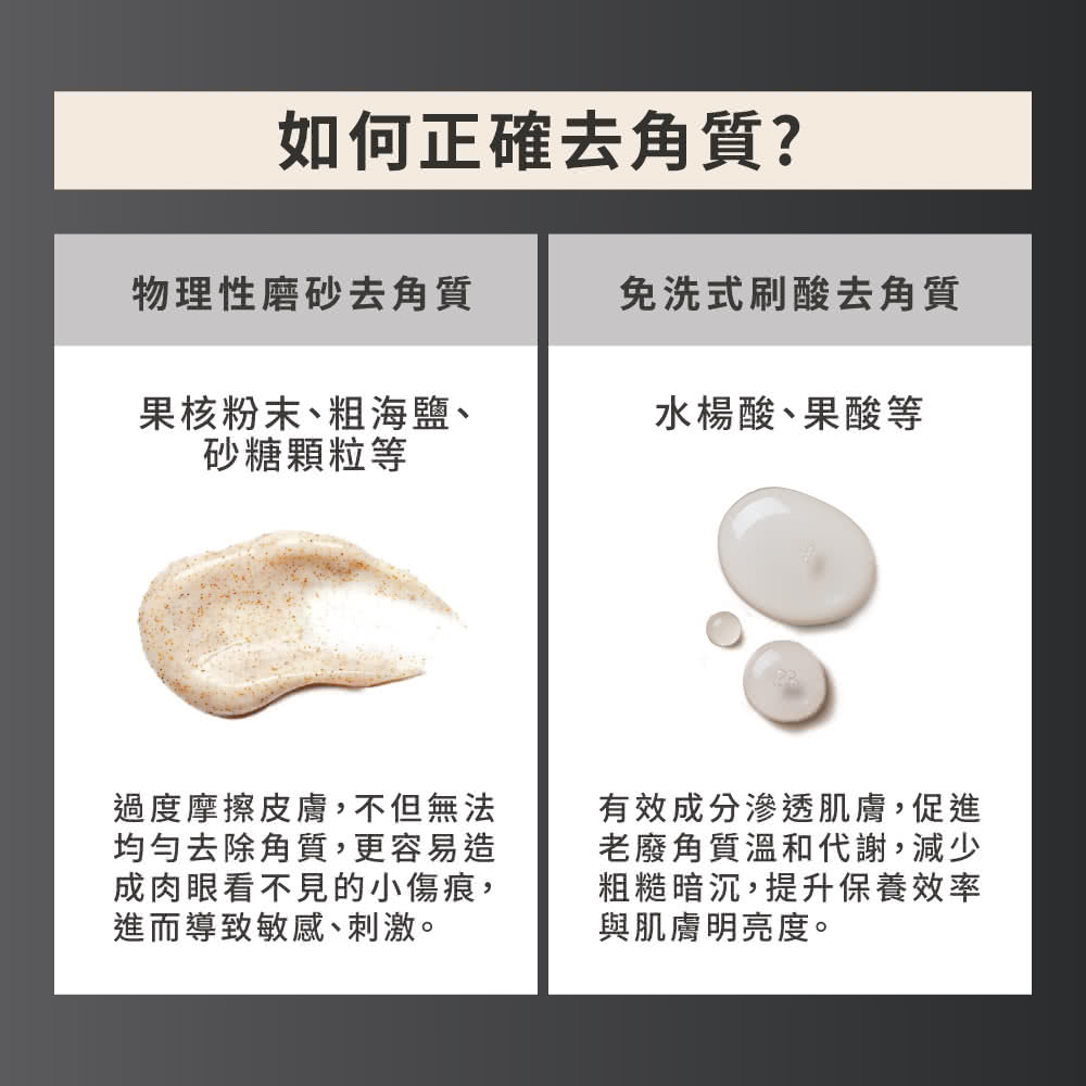 过度摩擦皮肤,不但无法