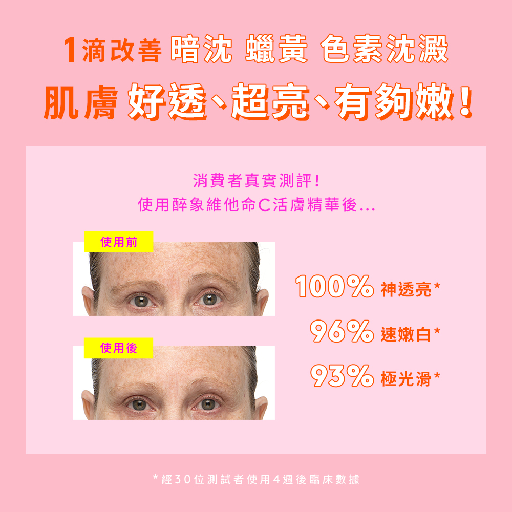 使用醉象维他命C活肤精华后...