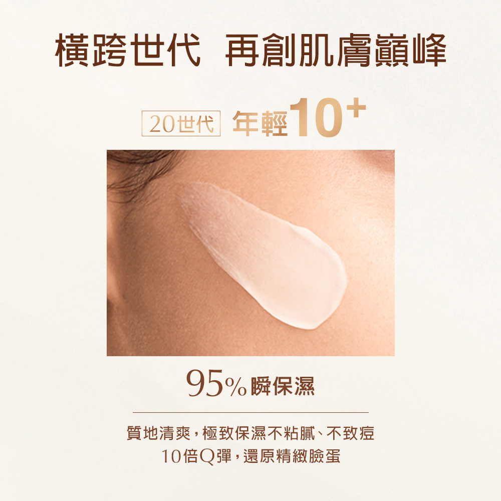 横跨世代 再创肌肤巅峰 20世代年轻10 95%瞬保湿 质地清爽,极致保湿不粘腻、不致痘 10倍Q弹,还原精致脸蛋 