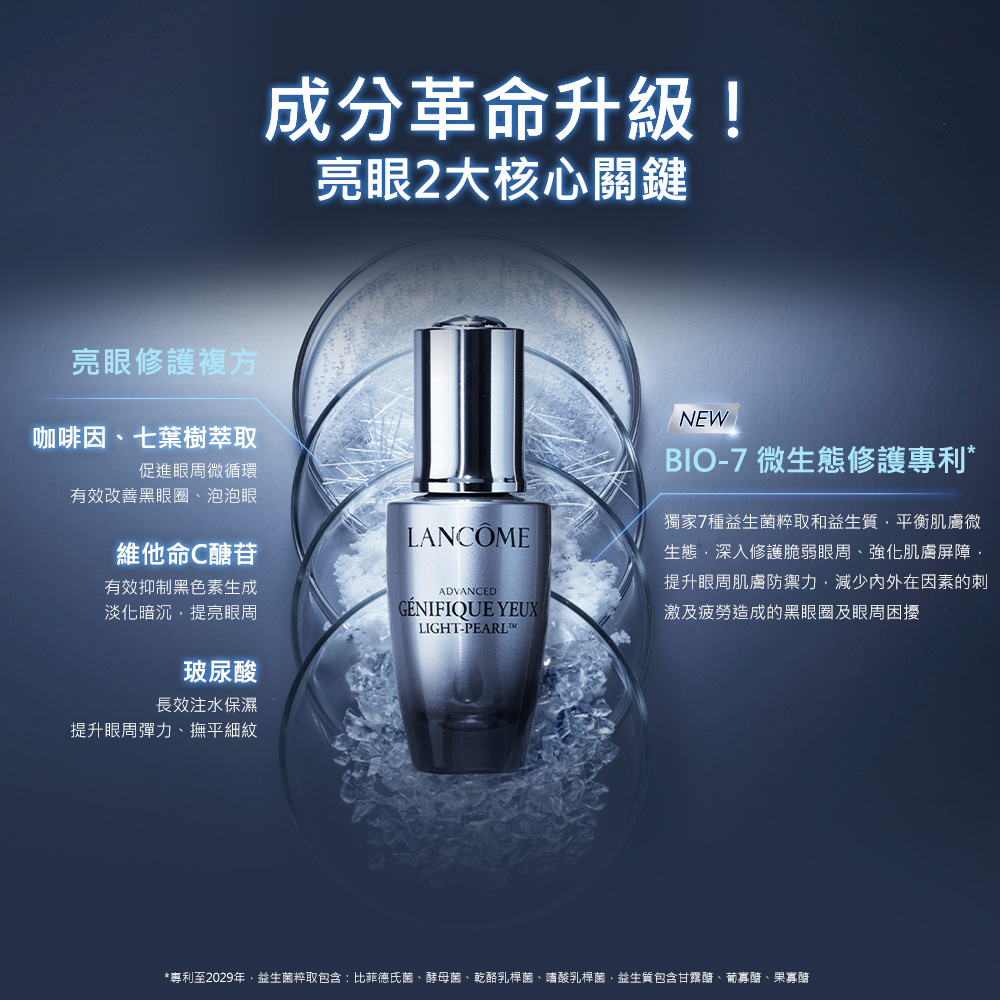 专利至2029年,益生菌粹取包含比菲德氏菌、酵母菌、干酪乳杆菌、嘴酸乳杆菌,益生质包含甘露糖、葡专糖、果寡酷