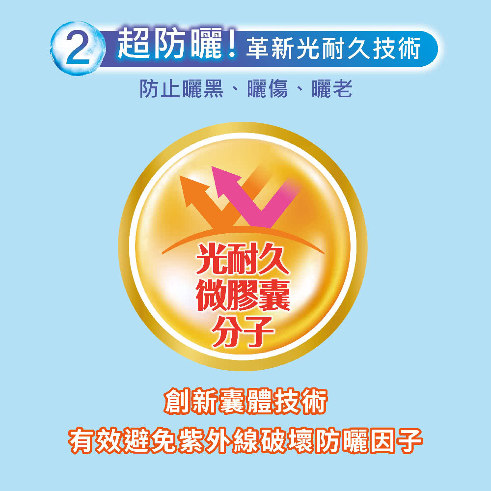 有效避免紫外线破坏防晒因子