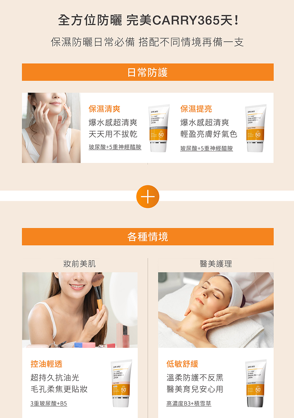 保湿防晒日常必备 搭配不同情境再备一支