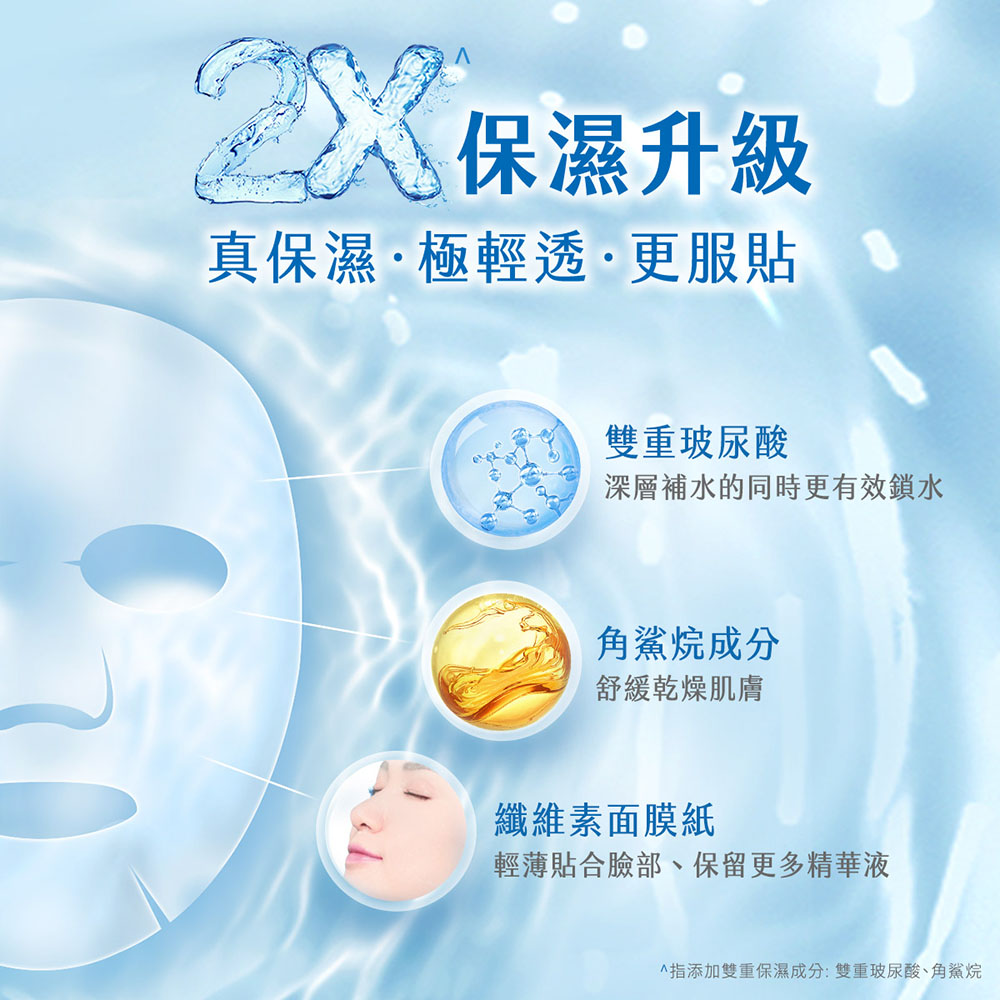 指添加双重保湿成分双重玻尿酸、角鲨烷