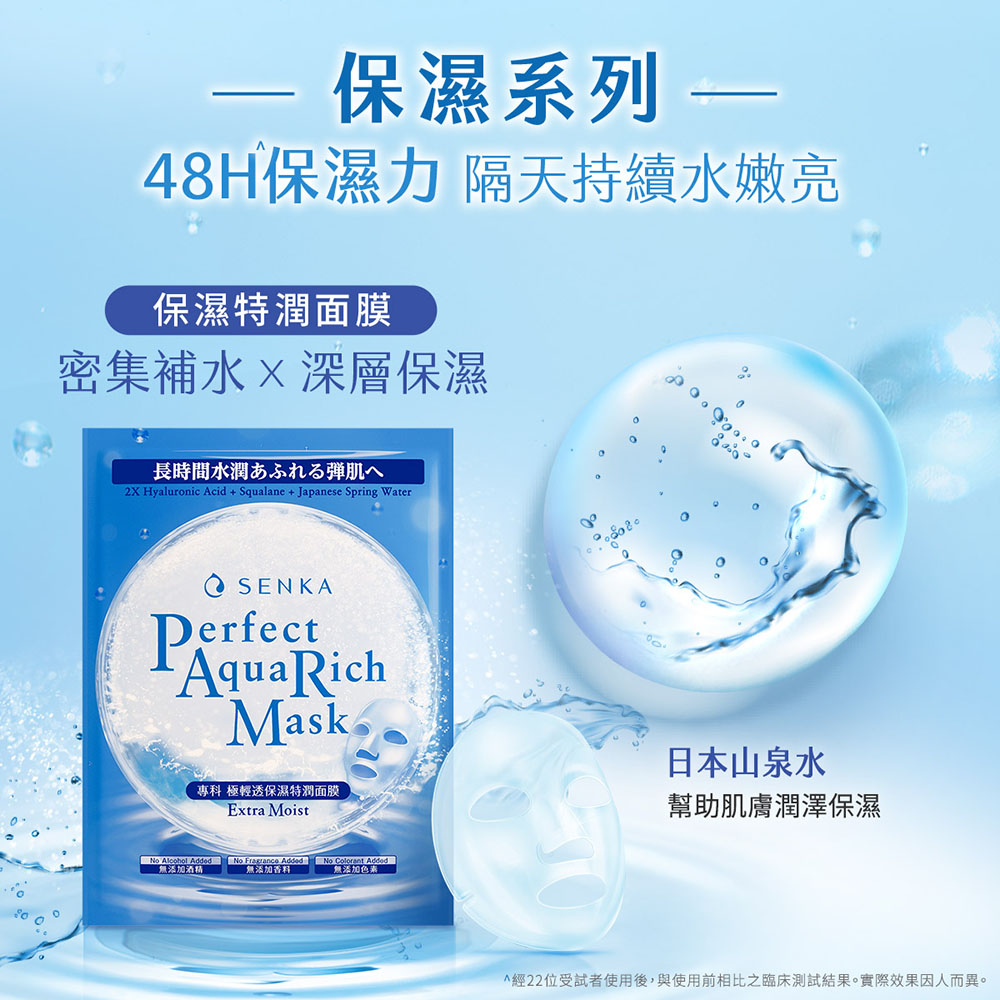 经22位受试者使用后,与使用前相比之临床测试结果。实际效果因人而异。