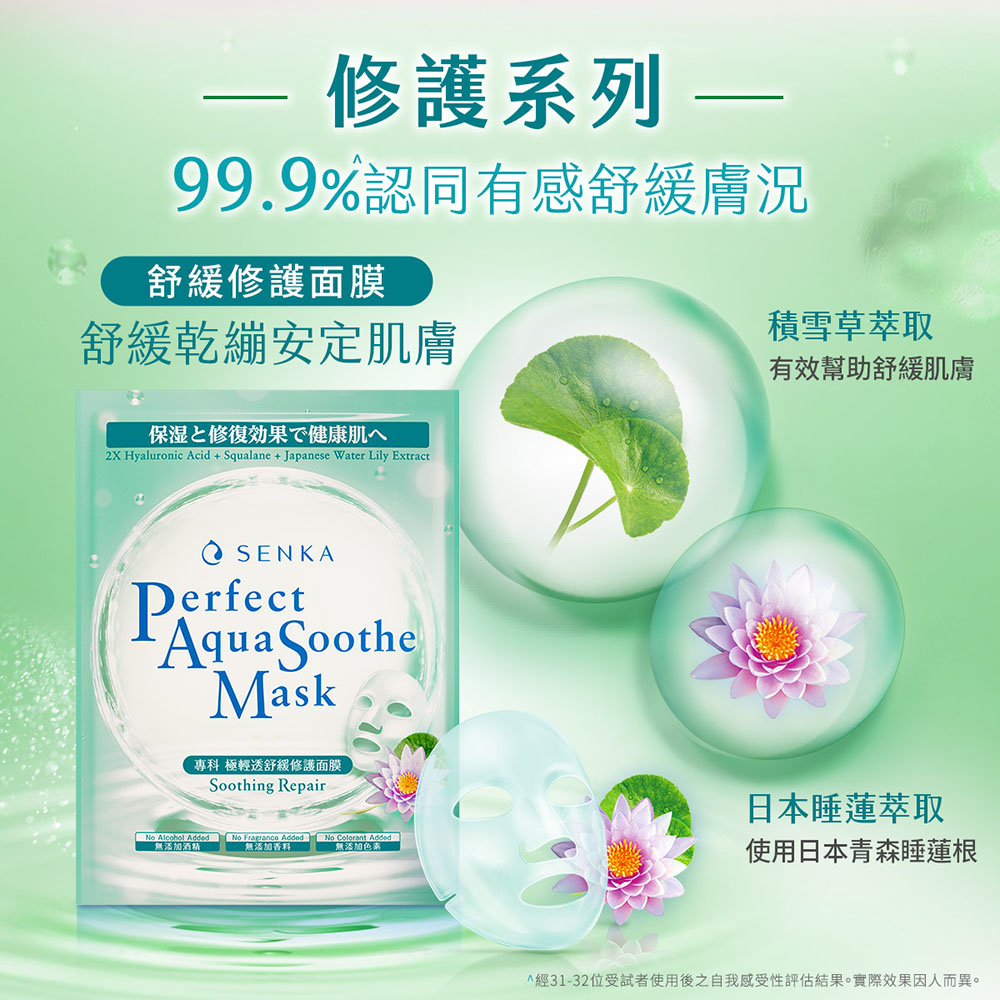 经3132位受试者使用后之自我感受性评估结果。实际效果因人而异。
